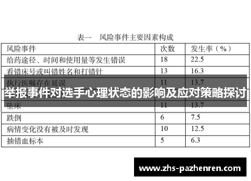 举报事件对选手心理状态的影响及应对策略探讨