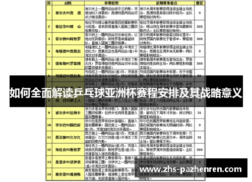 如何全面解读乒乓球亚洲杯赛程安排及其战略意义