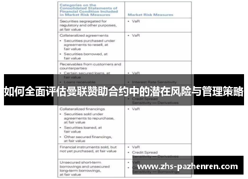 如何全面评估曼联赞助合约中的潜在风险与管理策略