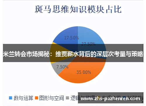 米兰转会市场揭秘：维贾薪水背后的深层次考量与策略
