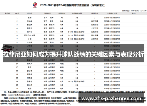 拉菲尼亚如何成为提升球队战绩的关键因素与表现分析