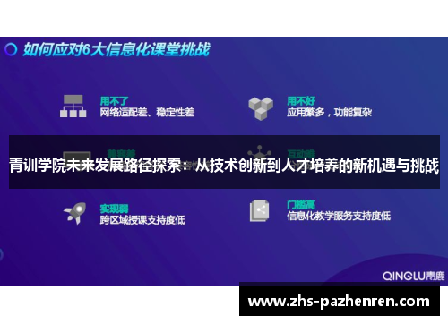 青训学院未来发展路径探索：从技术创新到人才培养的新机遇与挑战