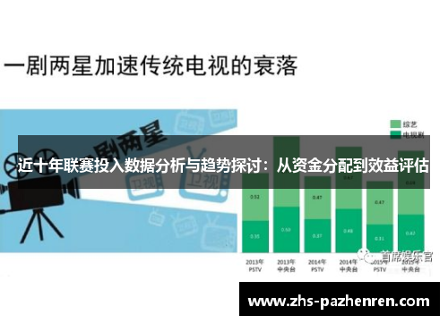 近十年联赛投入数据分析与趋势探讨：从资金分配到效益评估