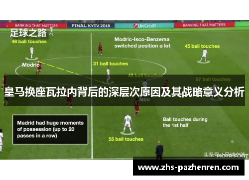 皇马换座瓦拉内背后的深层次原因及其战略意义分析 皇马换座瓦拉内背后的深层次原因及其战略意义分析