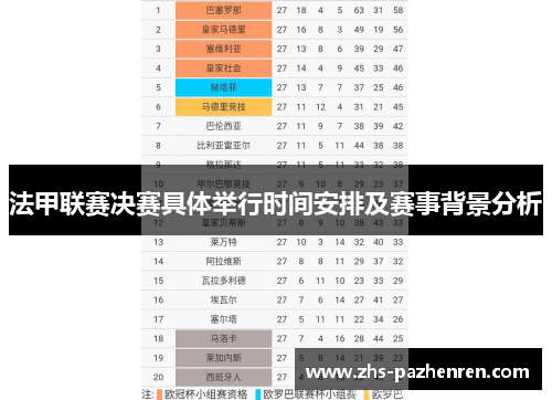 法甲联赛决赛具体举行时间安排及赛事背景分析 法甲联赛决赛具体举行时间安排及赛事背景分析